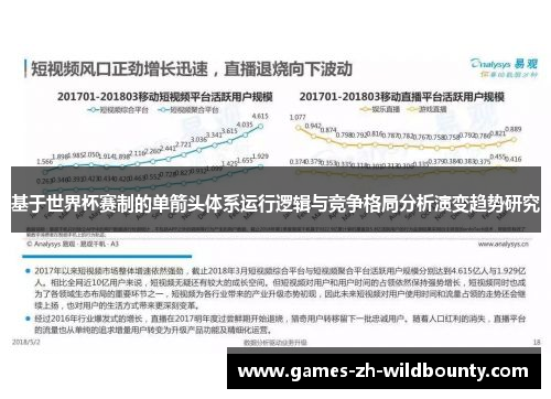 基于世界杯赛制的单箭头体系运行逻辑与竞争格局分析演变趋势研究 基于世界杯赛制的单箭头体系运行逻辑与竞争格局分析演变趋势研究