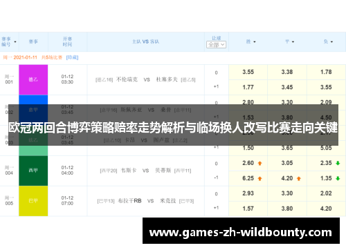 欧冠两回合博弈策略赔率走势解析与临场换人改写比赛走向关键