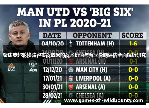 聚焦英超轮换阵容实战效果的战术价值与赛季影响评估全面解析研究