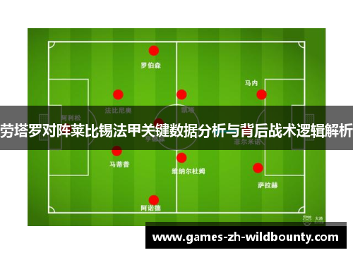 劳塔罗对阵莱比锡法甲关键数据分析与背后战术逻辑解析 劳塔罗对阵莱比锡法甲关键数据分析与背后战术逻辑解析