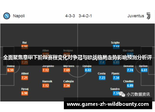 全面聚焦意甲下阶段赛程变化对争冠与欧战格局走势影响预测分析评 全面聚焦意甲下阶段赛程变化对争冠与欧战格局走势影响预测分析评