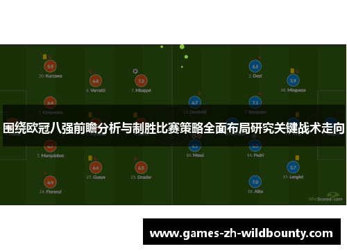 围绕欧冠八强前瞻分析与制胜比赛策略全面布局研究关键战术走向 围绕欧冠八强前瞻分析与制胜比赛策略全面布局研究关键战术走向