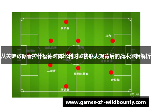 从关键数据看拉什福德对阵比利时欧协联表现背后的战术逻辑解析