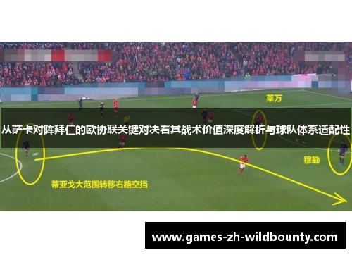 从萨卡对阵拜仁的欧协联关键对决看其战术价值深度解析与球队体系适配性 从萨卡对阵拜仁的欧协联关键对决看其战术价值深度解析与球队体系适配性