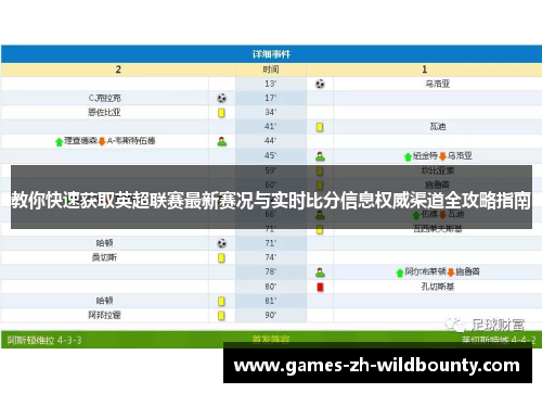 教你快速获取英超联赛最新赛况与实时比分信息权威渠道全攻略指南 教你快速获取英超联赛最新赛况与实时比分信息权威渠道全攻略指南